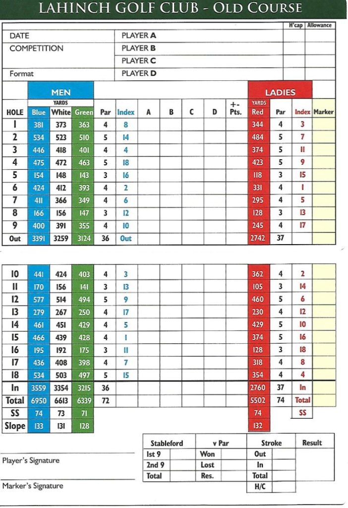 Scorecard Lahinch Golf Club 